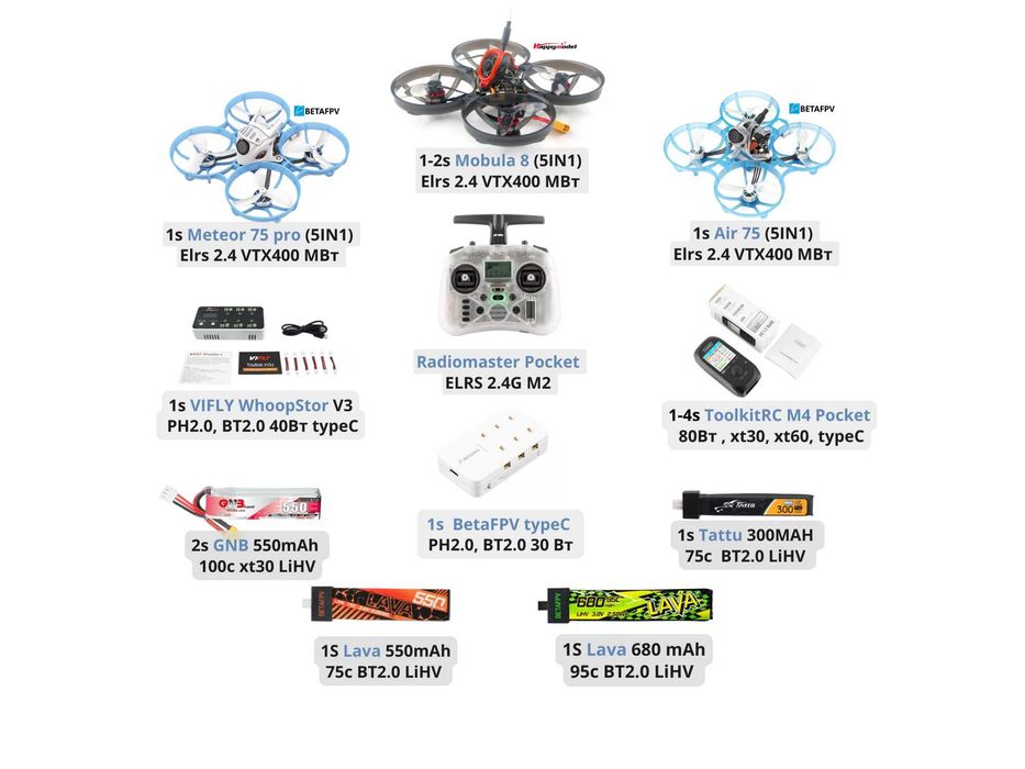 ‼️ Meteor 75 pro / Air 65 Freestyle/ Air 75 / Mobula 8 ELRS  fpv ‼️