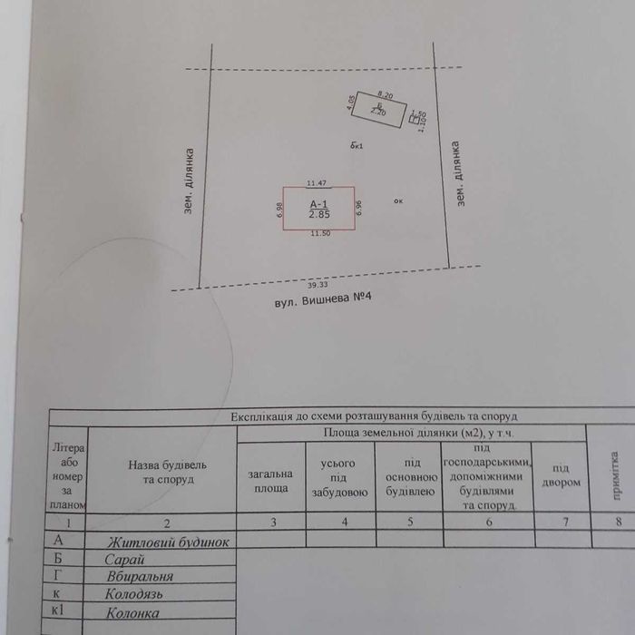 Продаж земельної ділянки Потоки