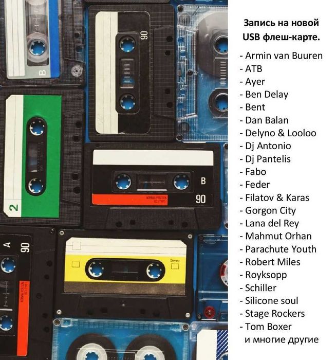 Музыка для авто: Deep-house, Electronic, Chill-house. Лучшее. Сборник.