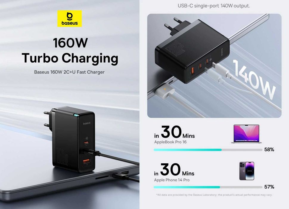 Зарядні пристрої BASEUS GaN5 Pro 140W (2C+U) / GaN5 Pro 160W (2C+U)