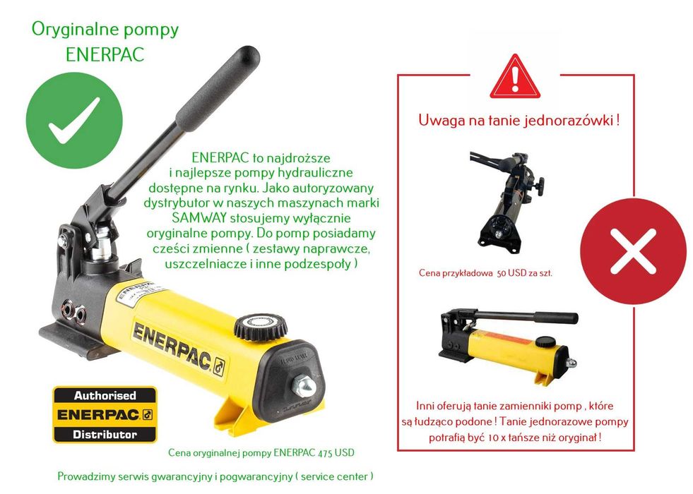 Giętarka do rur hydraulicznych SAMWAY T642M