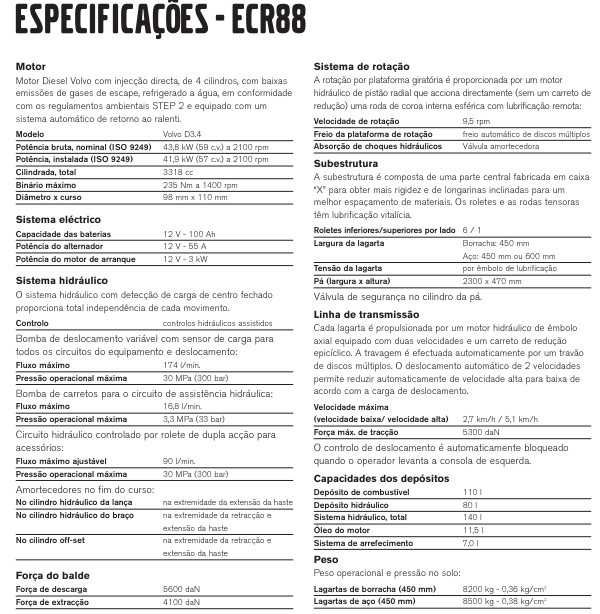 Mini Giratória escavadora de rastos Volvo ECR 88 como nova