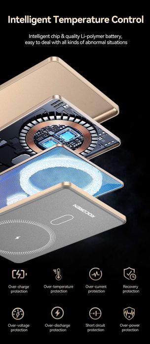 Магнітний 5000mAh 15W PowerBank Fast Charging павербанк Rocoren