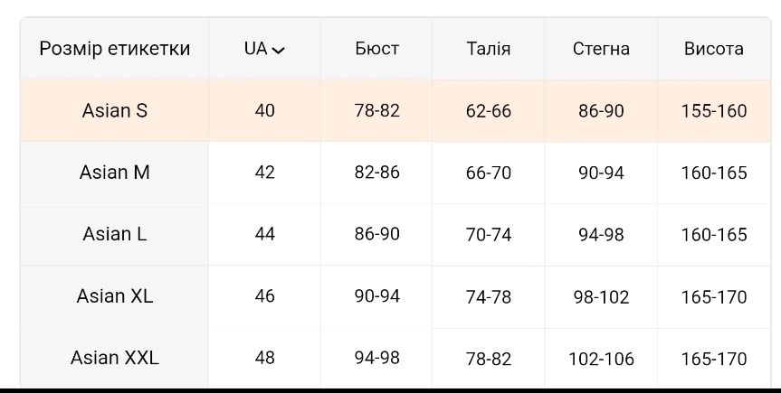 Повний косплей Рем з Ре зеро