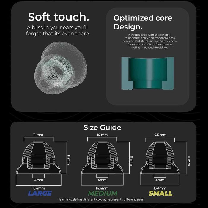 ‼️ Tangzu Sancai Tang Narrow Bore сменные bass амбушюры для наушников