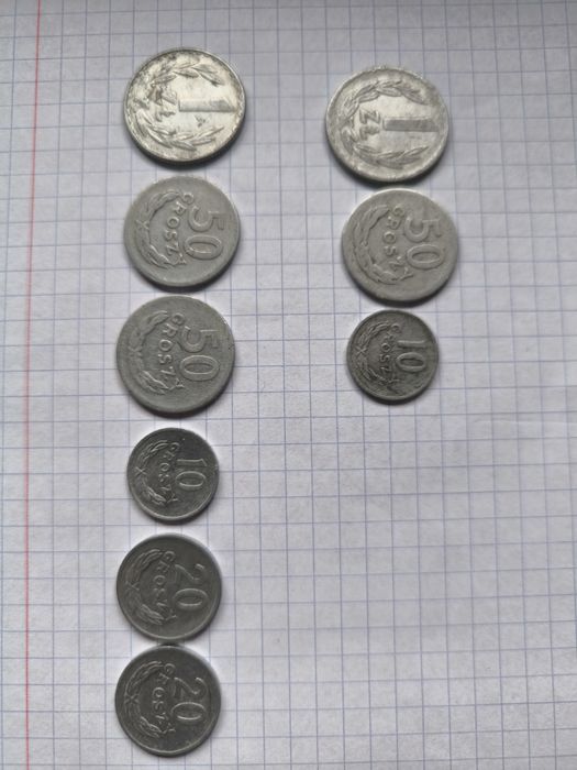 Polskie monety bez znaku mennicy