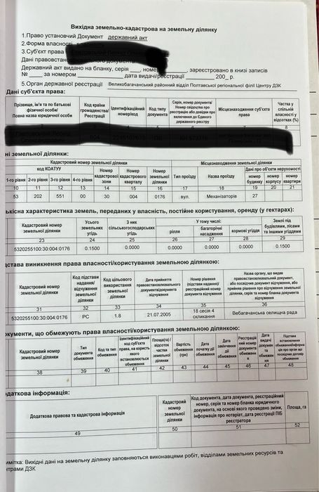 Продам земельну ділянку Велика Багачка Полтавська обл