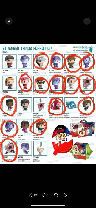 Обмін/продаж фігурок Дивні дива