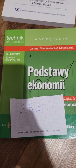 Podstawy ekonomi