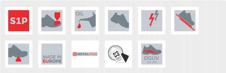 Buty robocze WURTH półbuty ochronne NEW AIR BLACK S1P SRC ESD roz. 46