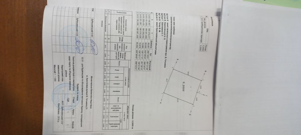 Дві земенельні ділянки під будівництво площею 20 соток