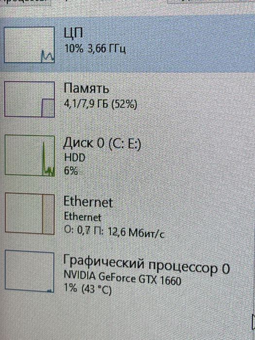 Бюджетний ігровий пк