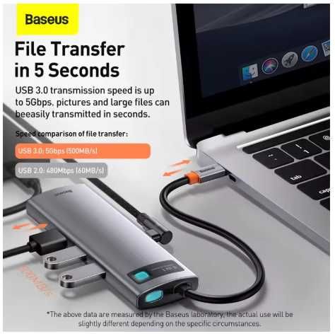 Baseus-4K Tipo C para Hub USB 3.0,  HDMI, PD 100W, Dock Station