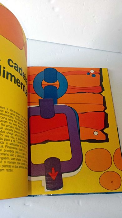 SOS Para o Planeta Terra - livro antigo