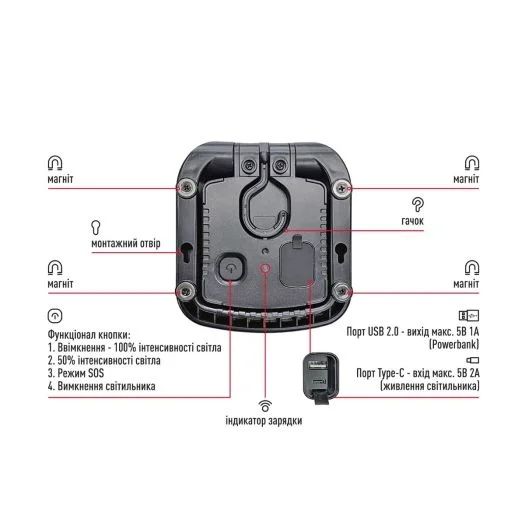 Maxus світильник світлодіодний Max-8w-blk-em
