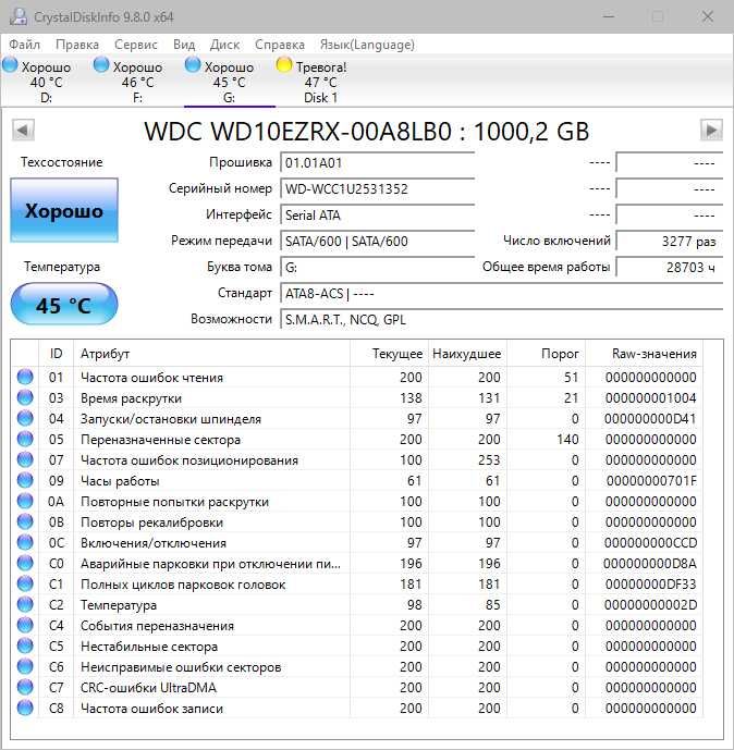 Жорсткий диск Western Digital 1TB Green