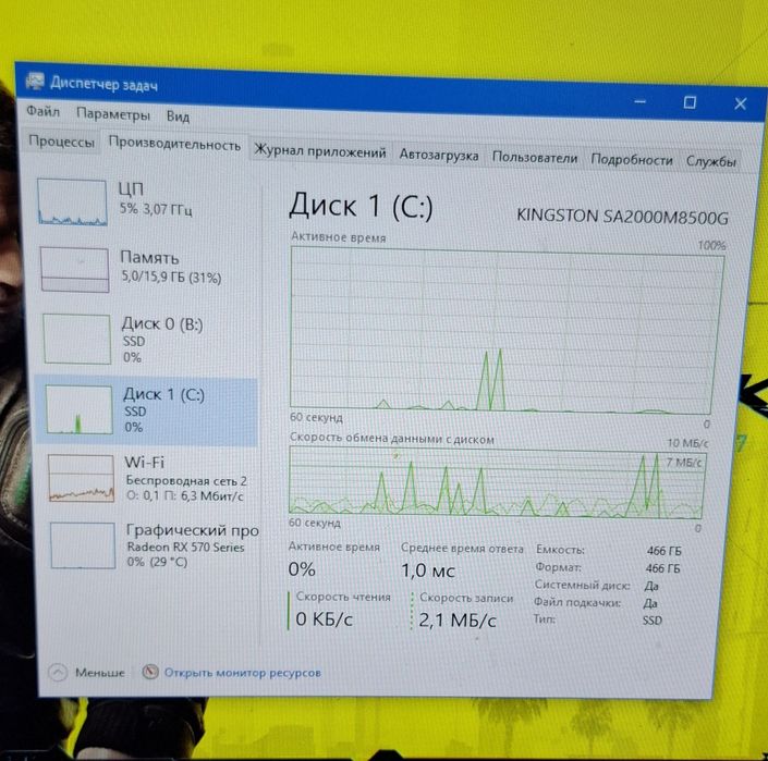 Ігровий ПК Ryzen 5 2600 / 16GB / RX 470 / 1TB SSD / Швидкий