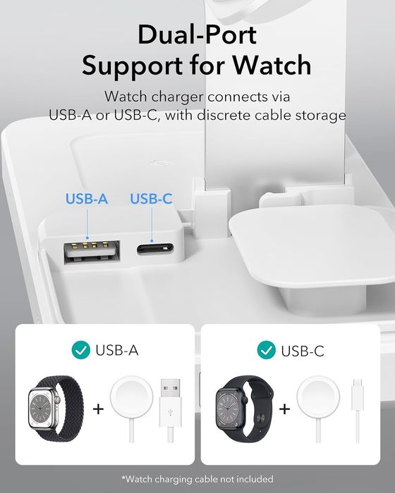 Зарядна станція ESR MagSafe 65W 5-8-1 GaN MagSafe для iPhone, AirPodsЗарядний пристрій MagSafe, магнітний бездротовий зарядний пристрій