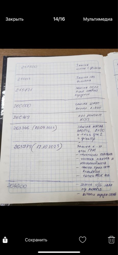 Продам Тоуран 2011року 1.4TSI газ 4 поколінч: 6 350