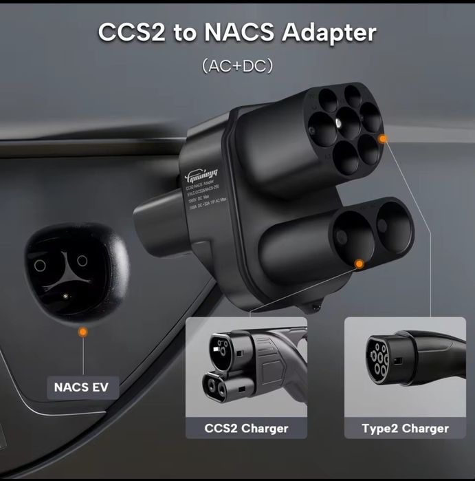 Перехідник TYPE 1 CCS2 TYPE 2 TESLA GBT CCS1  NACS переходник зарядка guwieyg adapter ККС2 Feyree GBT DC  Тесла накс 500А 7квт 32А 500квт хвіст блоку