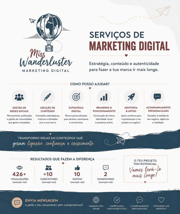 Criação de Conteúdo | Redes Sociais | Estratégia Digital