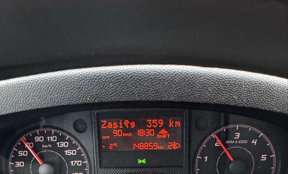 Peugeot Boxer cesja leasingu