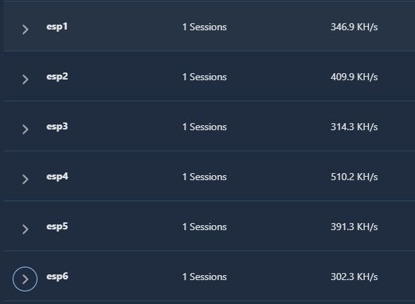 Torre 6 Lucky mineres bitcoin com cabo e carregador64740729990785121