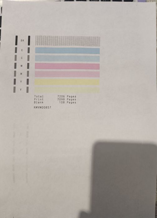 Принтер canon pixma g1420