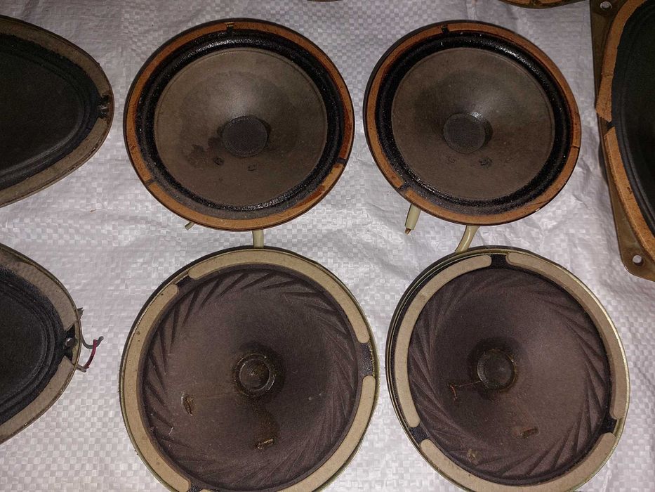 Динамики производства СССР