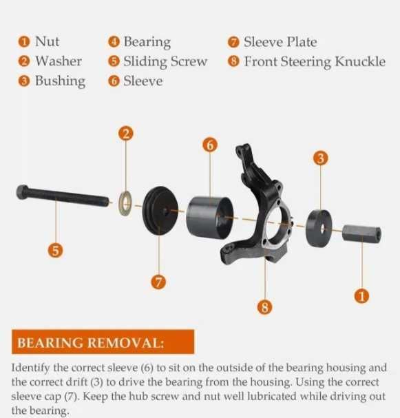 ferramenta rolamentos mecanico