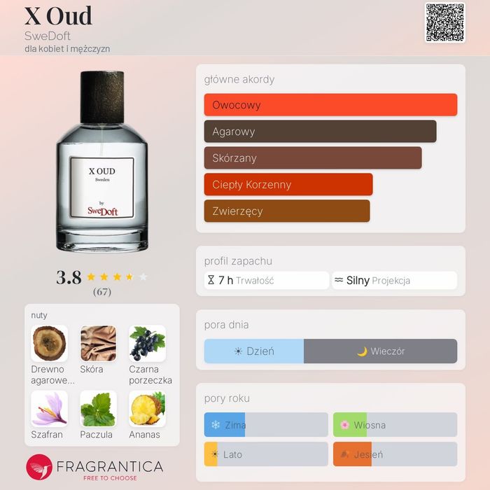 Swedoft X oud  100ml