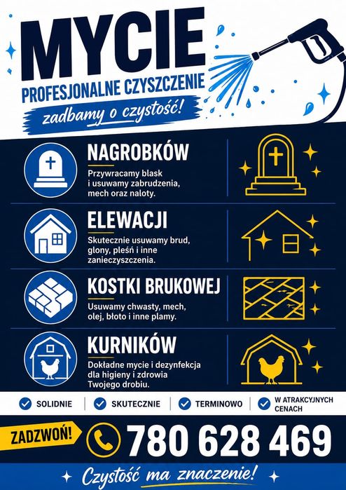 Nagrobki, elewacje kostka brukowa