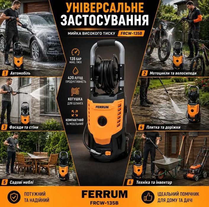 Мийка високого тиску FERRUM FRCW-135B 135 бар 1850 Вт для авто
