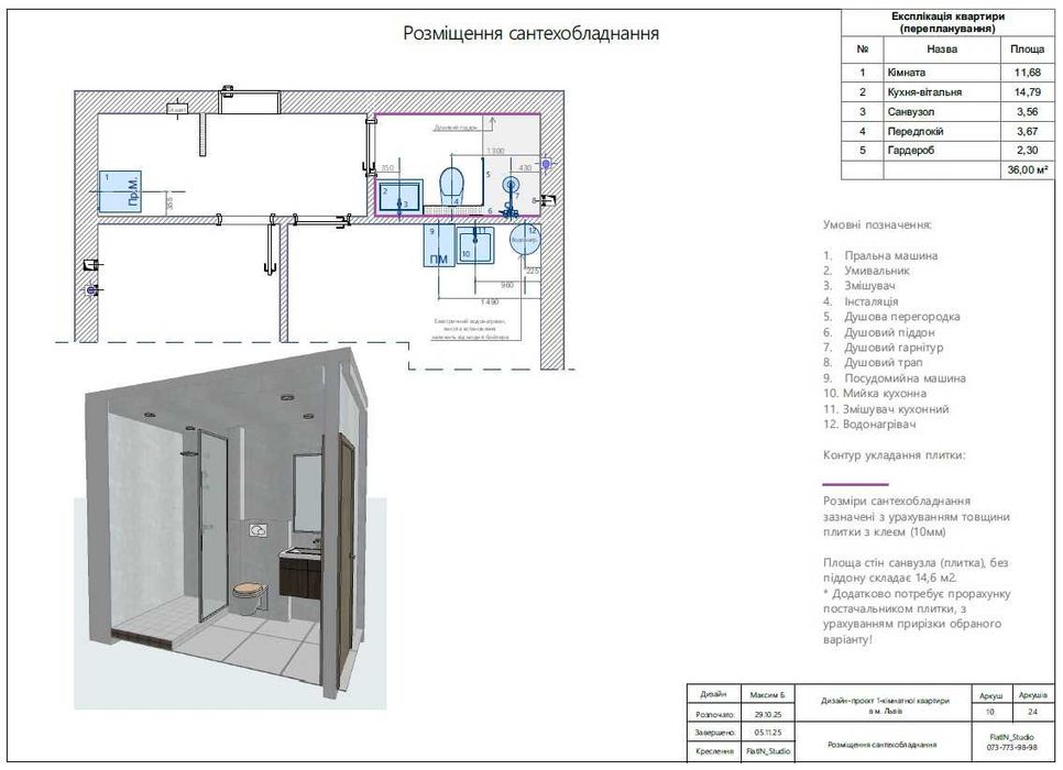 Розробка альбому технічних креслень (дизайн-проєкт ремонту квартири)