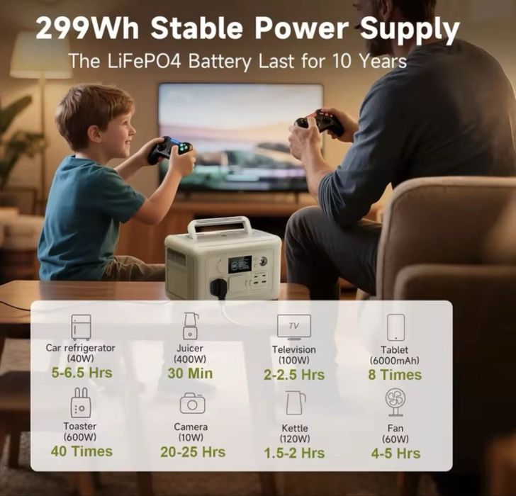 Зарядна станція AllPowers R600 / 300Wh
