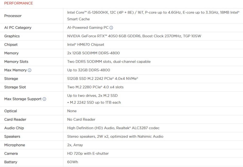 LENOVO LOQ  GAMING  | RTX 4050 | 24 GB RAM | 105W i5 + Extras(Base Cooler + Lenovo Mouse )