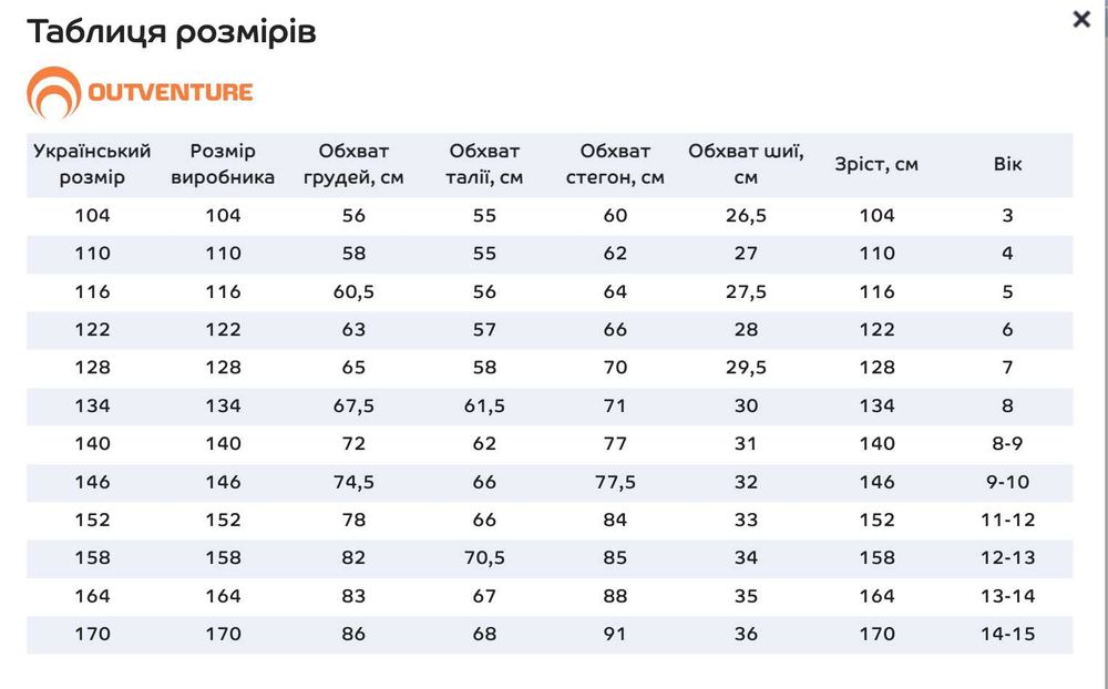 Куртка Soft Shell  Outventure 152