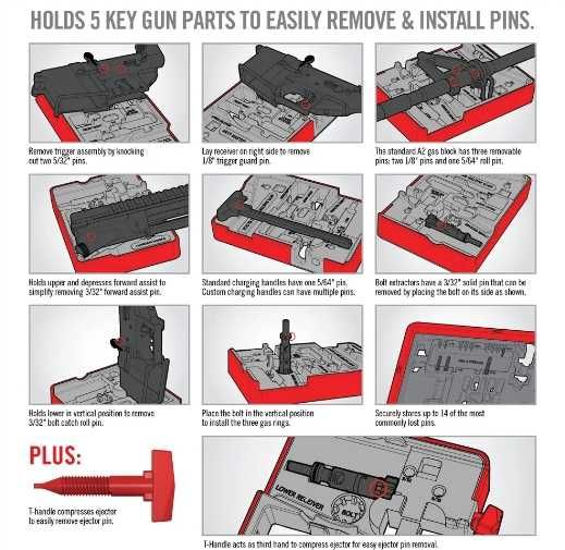 Ремонтный ящик AR15/М4 Master Bench Block Avid . Avid TM(ЕС,Германия).