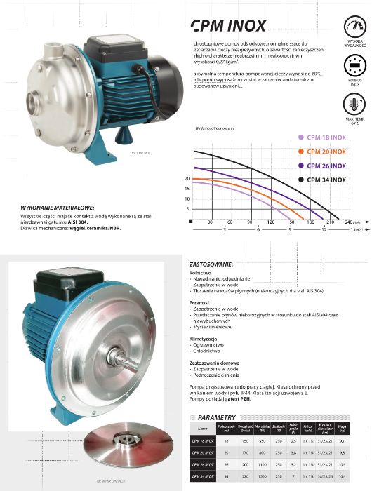 Pompa IBO CPM-20 INOX ze stali nierdzewnej 800W Nowość!