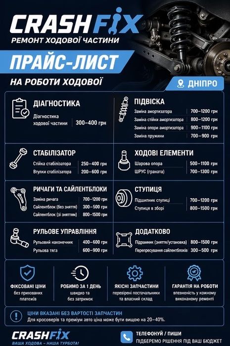 Експрес СТО Дніпро — ремонт авто за 1 годину