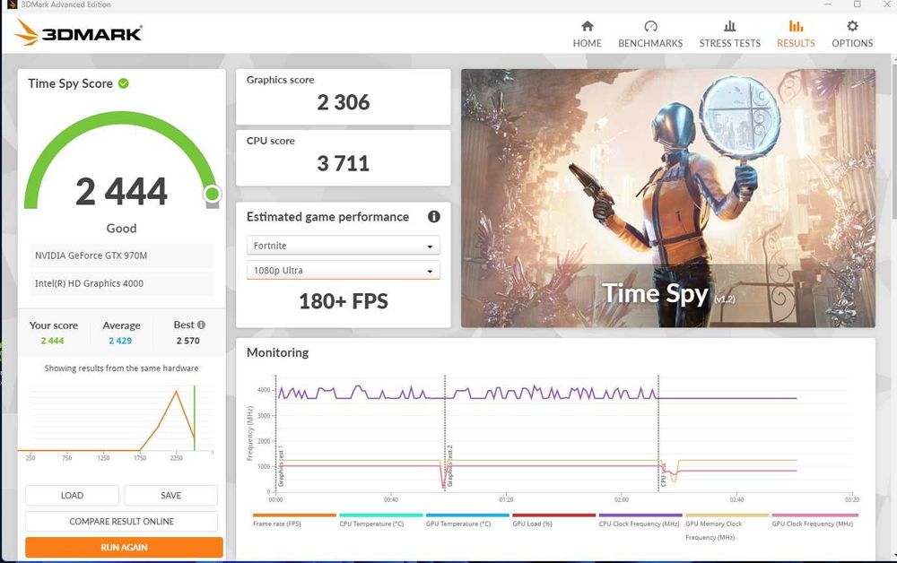 Clevo p170em GTX 970 6gb + i7 Extreme Edition