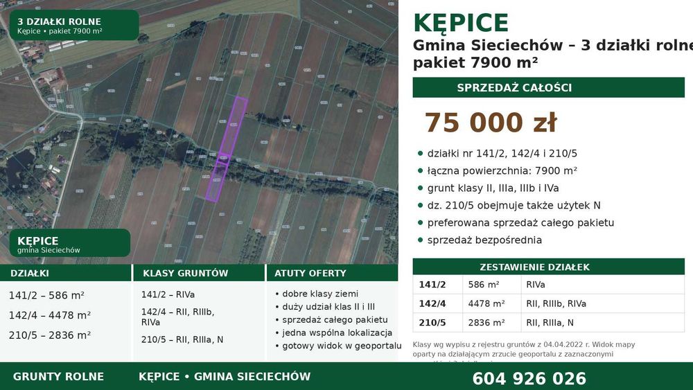 Kępice – 3 działki rolne 7900 m² -  klasy II–IVa  - 75 000 zł