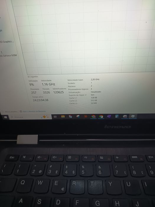 Portátil Lenovo Core i5 | Ecrã Tátil | 8GB RAM | 224GB SSD | Gráfica Dedicada NVIDIA