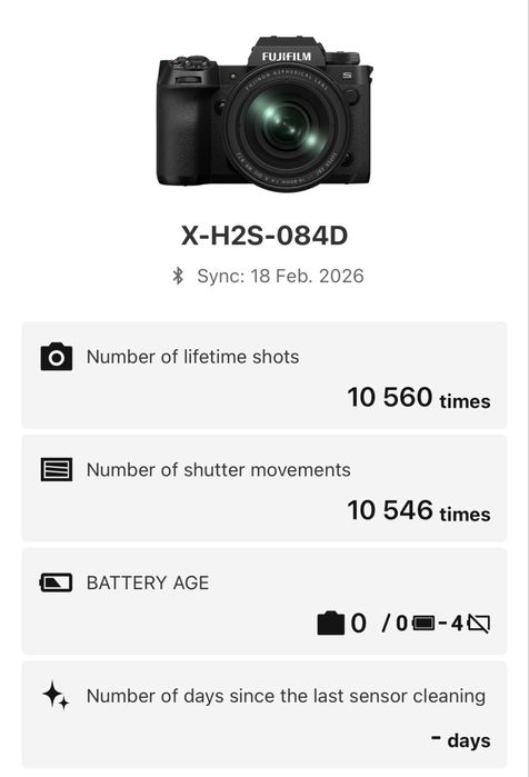 Fujifilm X-H2S com 10500 disparos