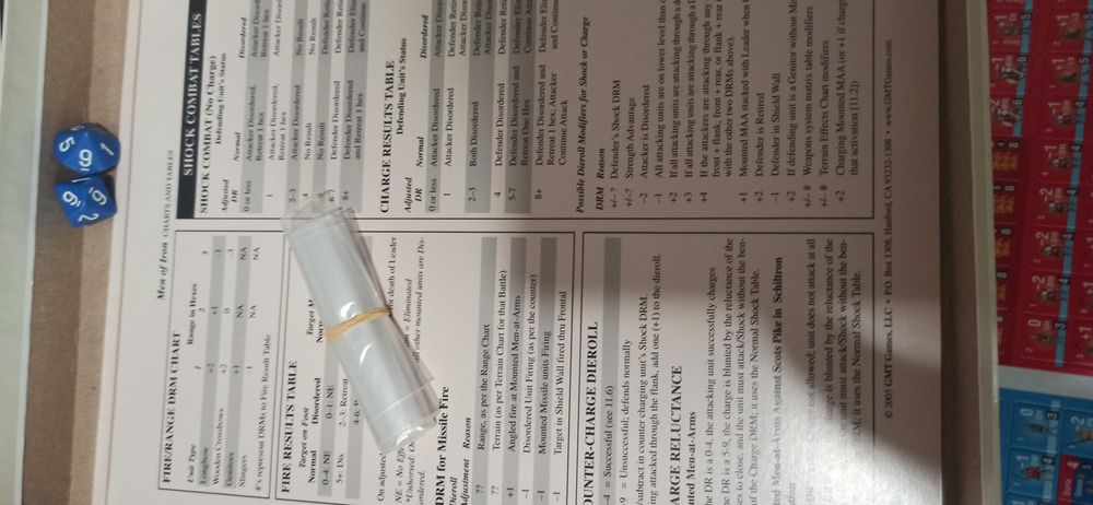 Men of Iron - Rebirth of Infantry  Board Game - Nunca Usado