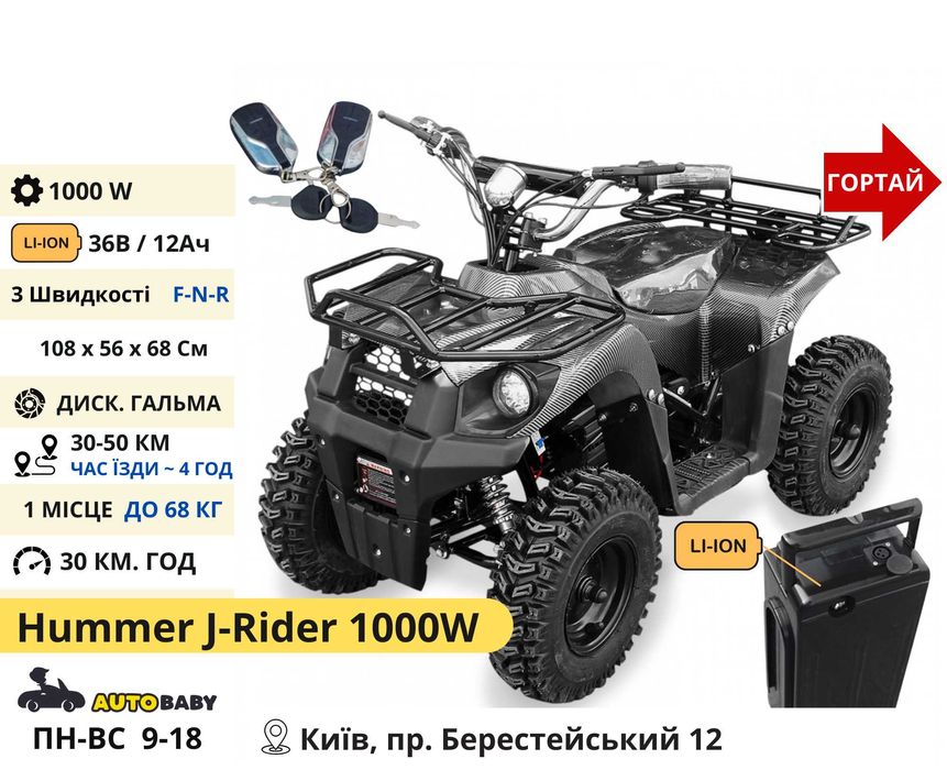 Дитячі (Підліткові) Електро Квадроцикли 800w 1000w 1500w, Мега Вибір!