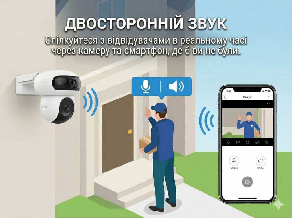 Унікальна WIFI камера EZVIZ! Відео в 2K, без сліпих зон + патрулювання