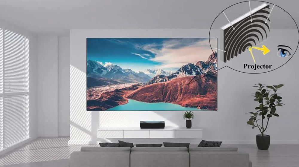 Fresnel ALR screen 100" Екран для проектора