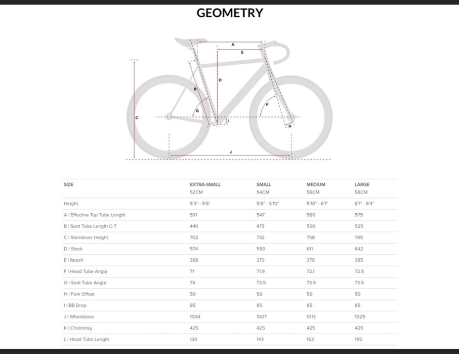 Nowy Rower gravelowy Aventon Kijote czarny 54
