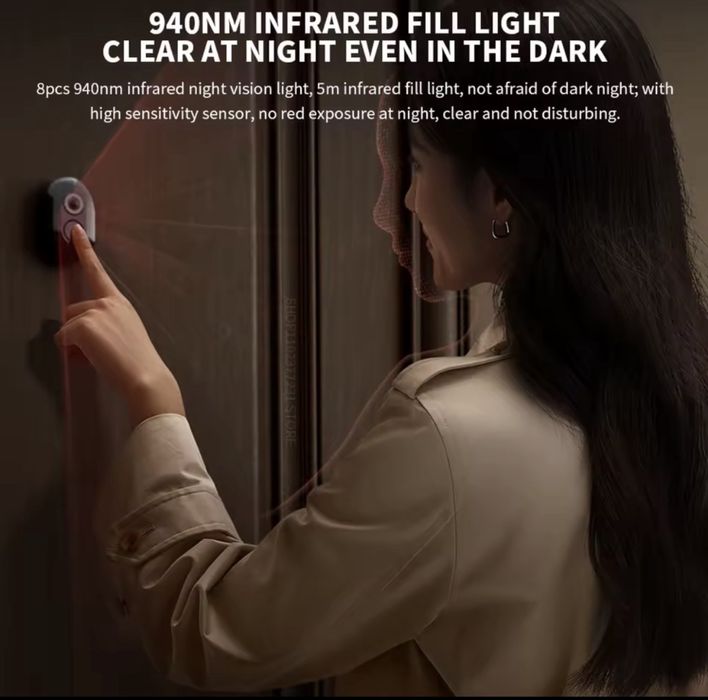 Xiaomi Smart Cat eye 2 WiFi Бездротова камера дверний дзвінок